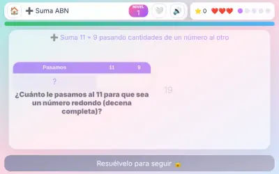 Suma ABN