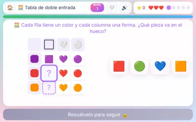 Tabla de doble entrada