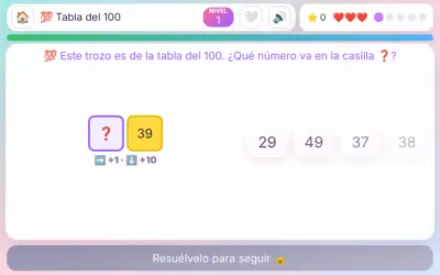 Tabla del 100